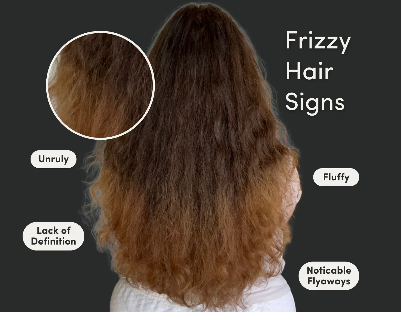 Frizz Control